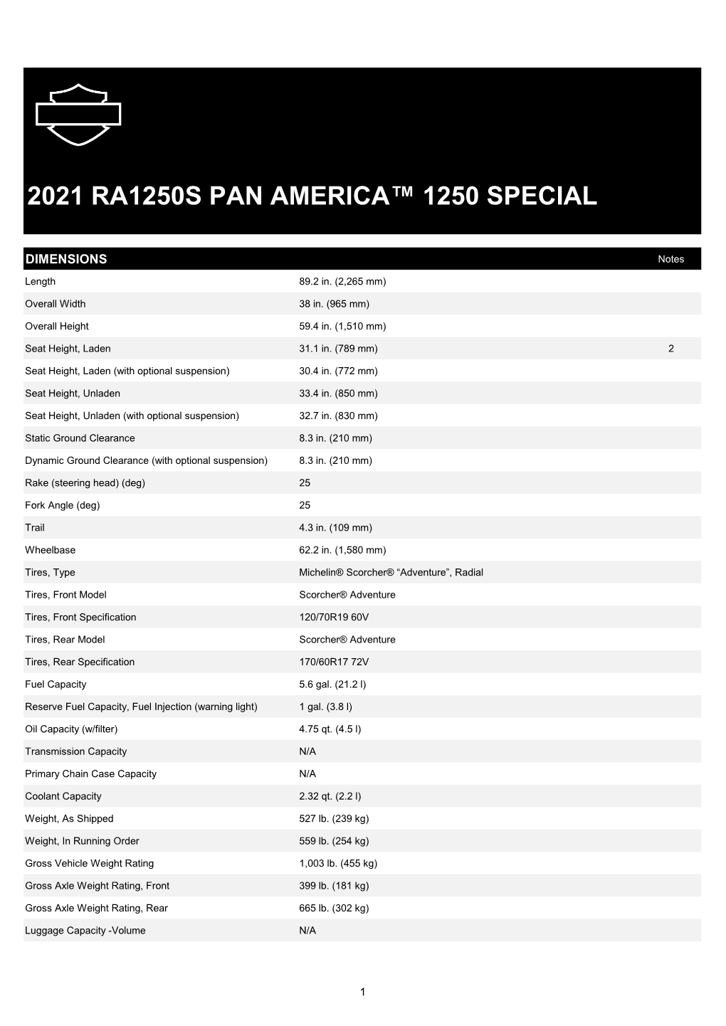 2021 Ra1250s Pan America™ 1250 Special