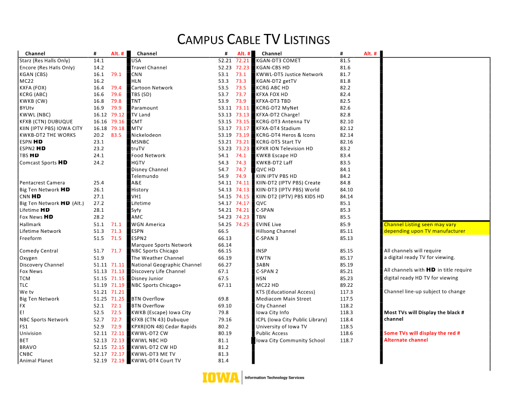 Campus Cable Tvlistings