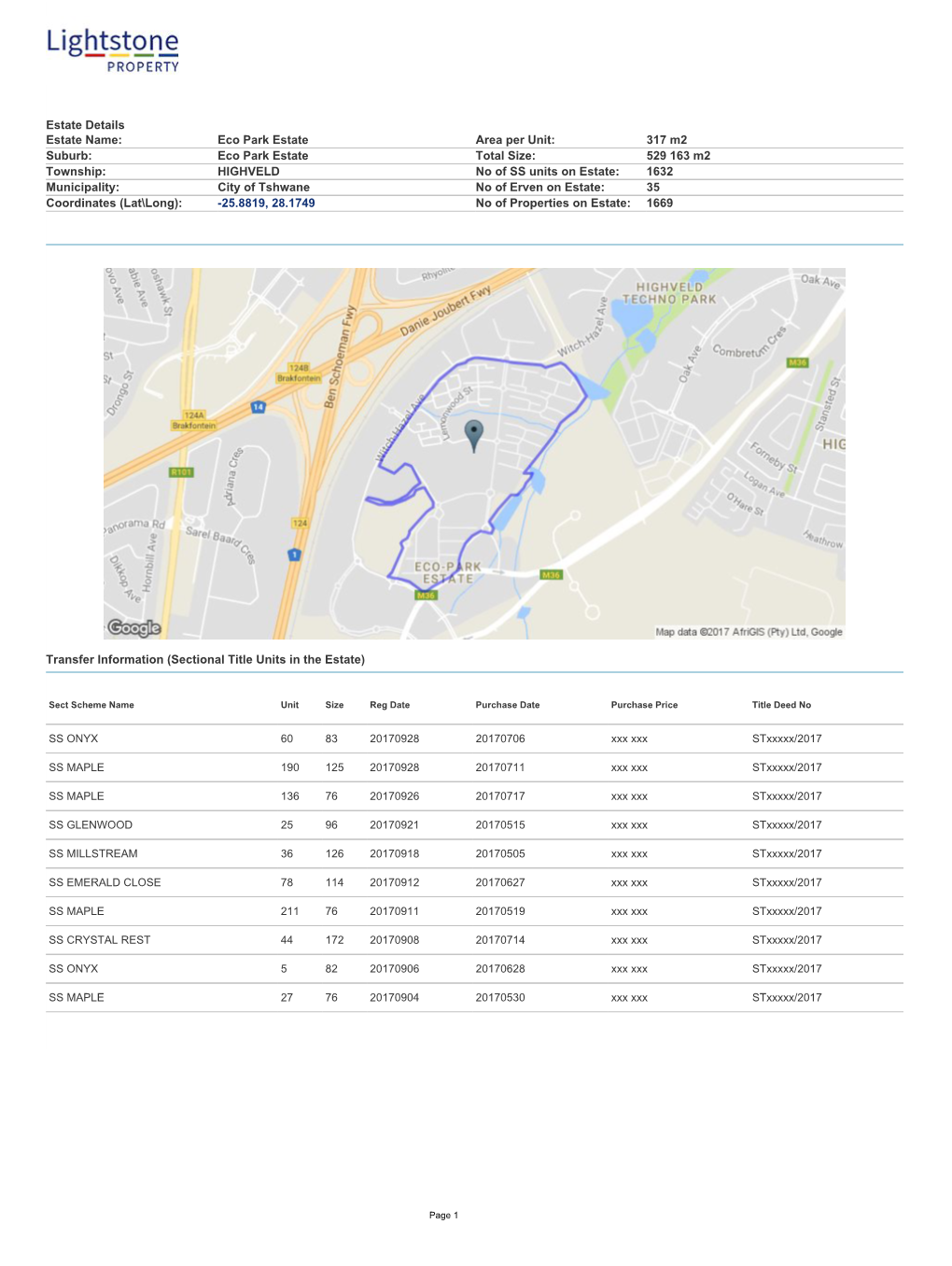 Eco Park Estate Total Size