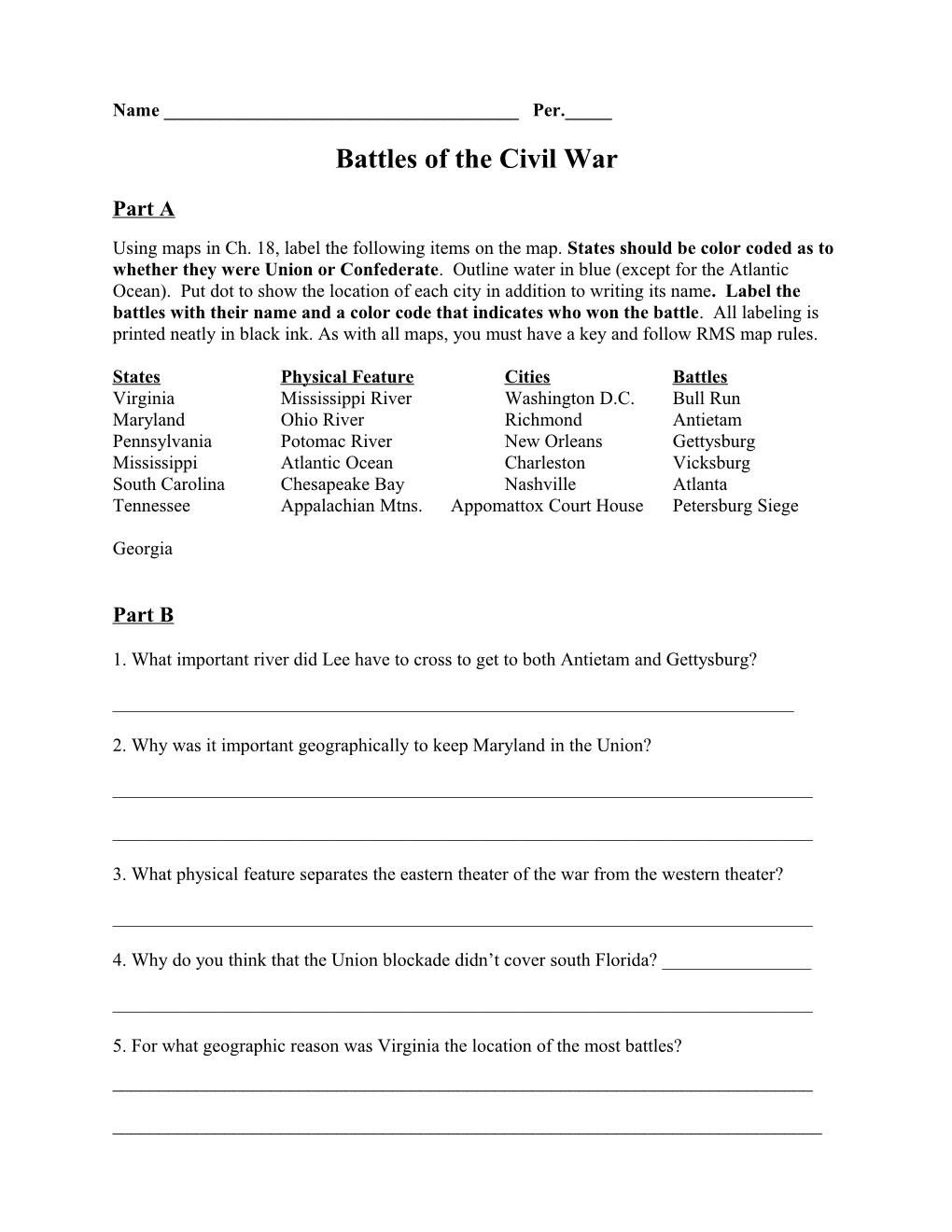 Battles of the Civil War