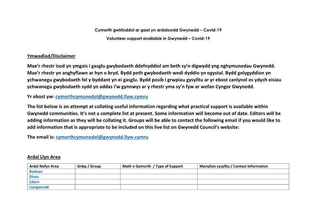 Ymwadiad/Disclaimer Mae'r Rhestr Isod Yn Ymgais I