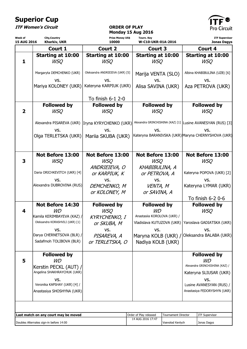 ITF Tournament Planner