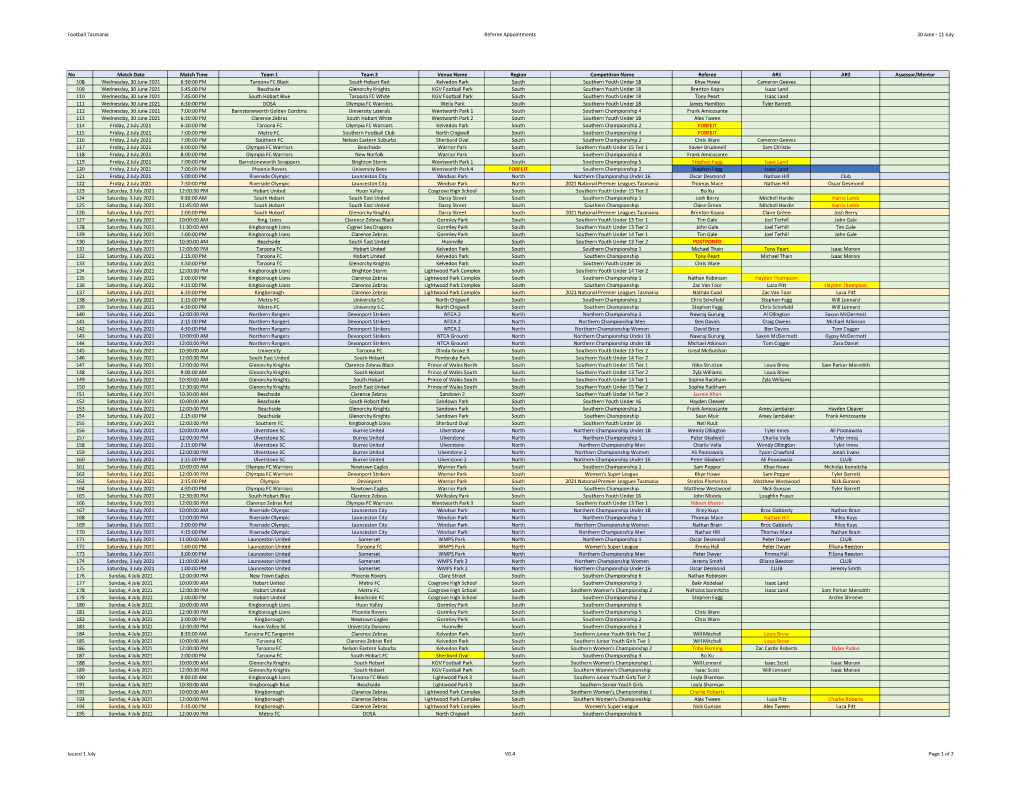 Referee Appointments 30 June - 11 July