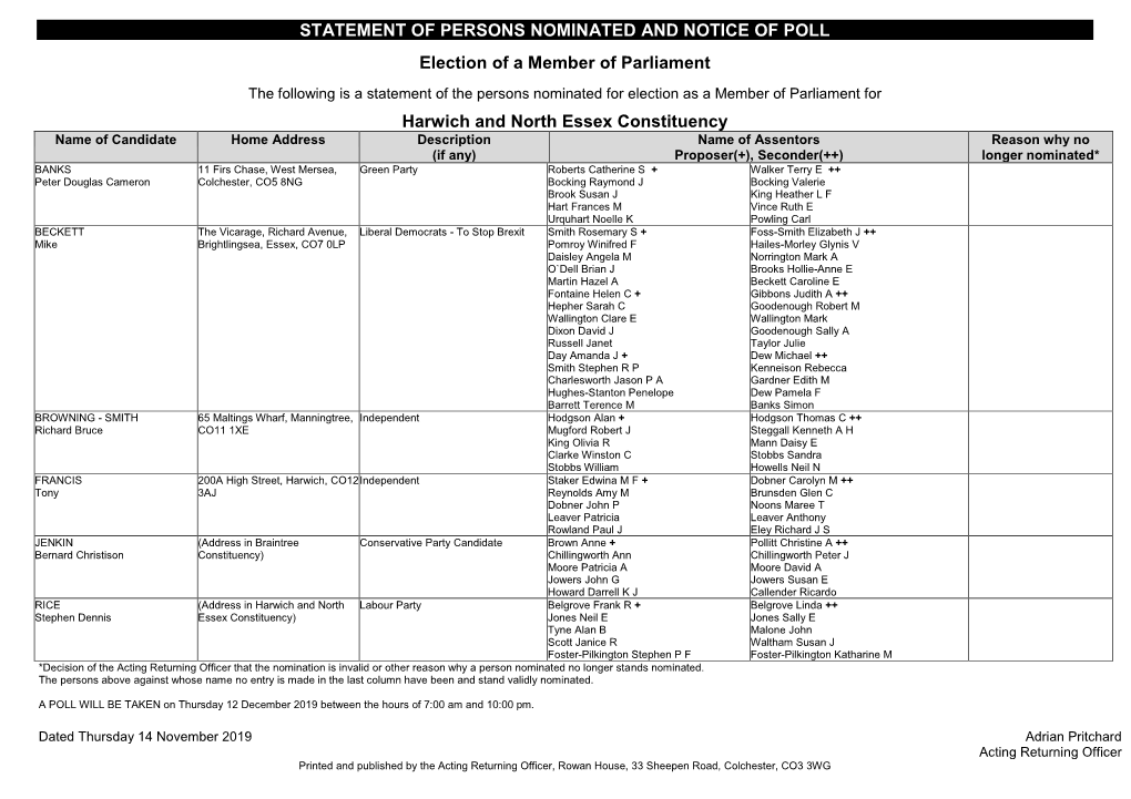 STATEMENT of PERSONS NOMINATED and NOTICE of POLL Election of a Member of Parliament Harwich and North Essex Constituency