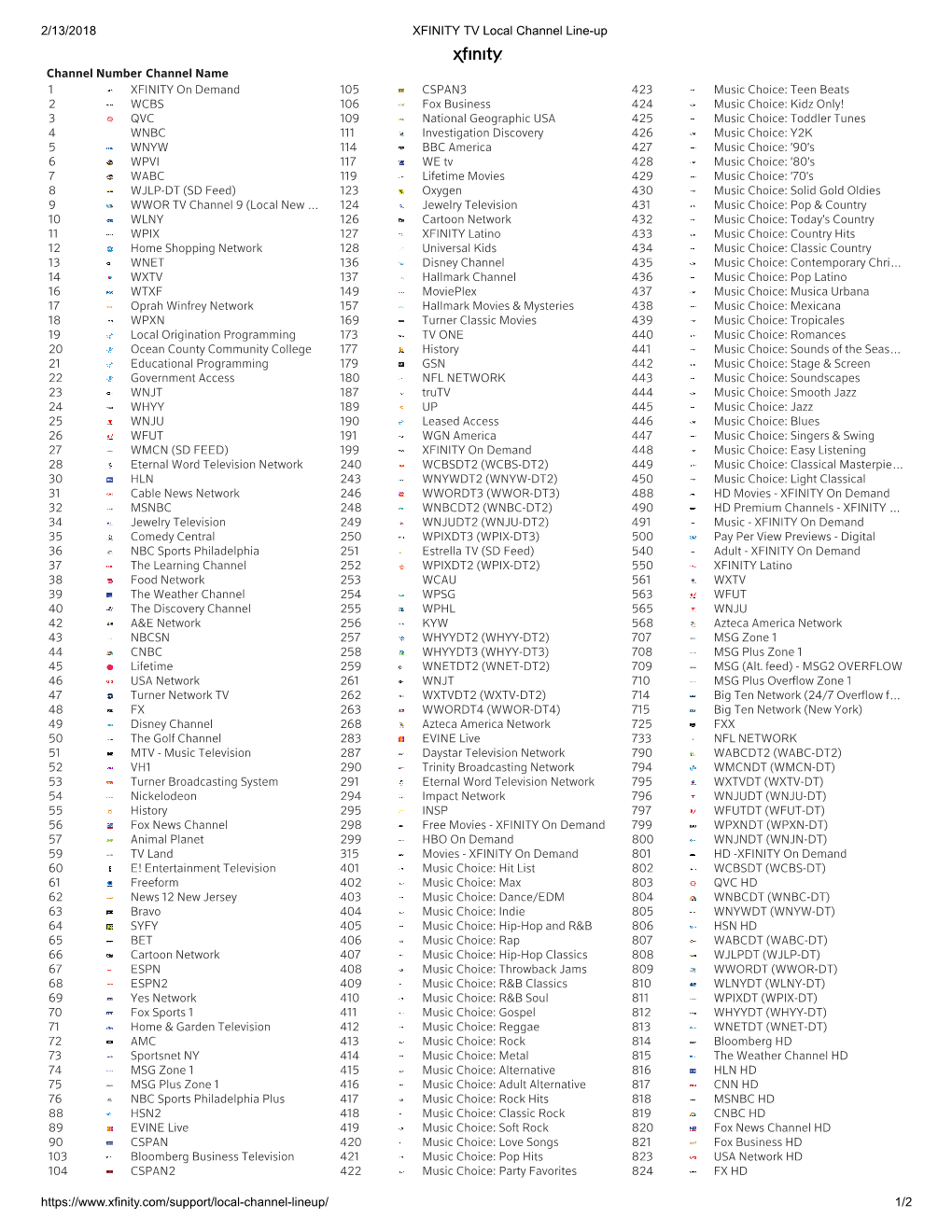 XFINITY-TV-Local-Channel-Line-Up.Pdf