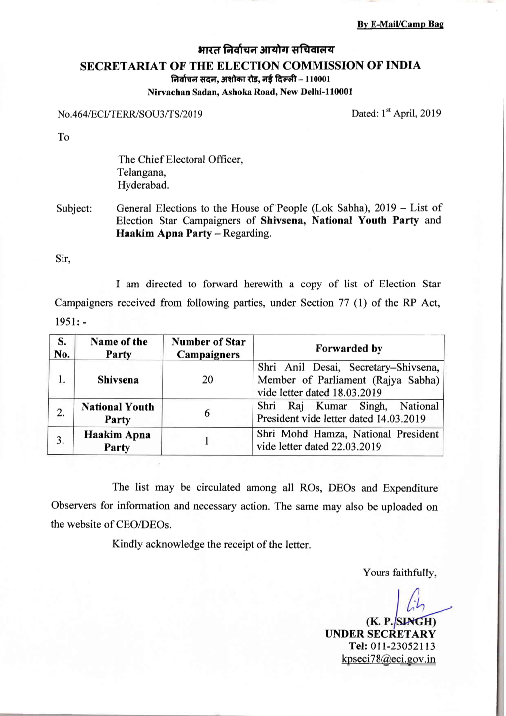 Sngttrrqd3tr+Rrgf{Rcq SECRETARIAT of the ELECTION COMMISSION of INDIA Ffrqa F(A, 3Ntr+L Fs, Rg Frlafi - L Toool Nirvachan Sadan