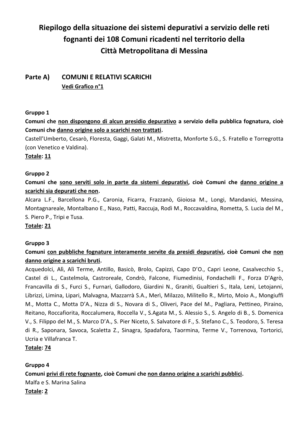 Riepilogo Della Situazione Dei Sistemi Depurativi a Servizio Delle Reti Fognanti Dei 108 Comuni Ricadenti Nel Territorio Della Città Metropolitana Di Messina