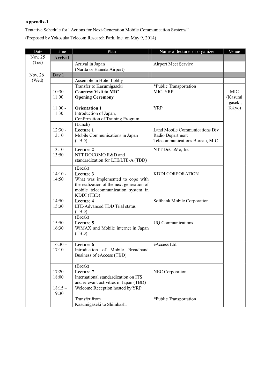 Appendix-1 Tentative Schedule for “Actions for Next-Generation Mobile Communication Systems” (Proposed by Yokosuka Telecom Research Park, Inc