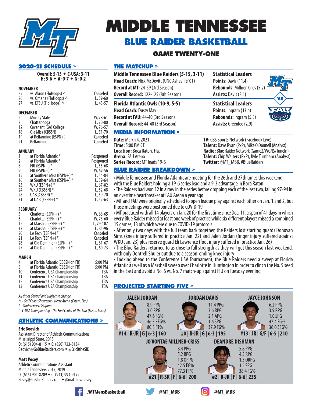 Middle Tennessee Blue Raider Basketball