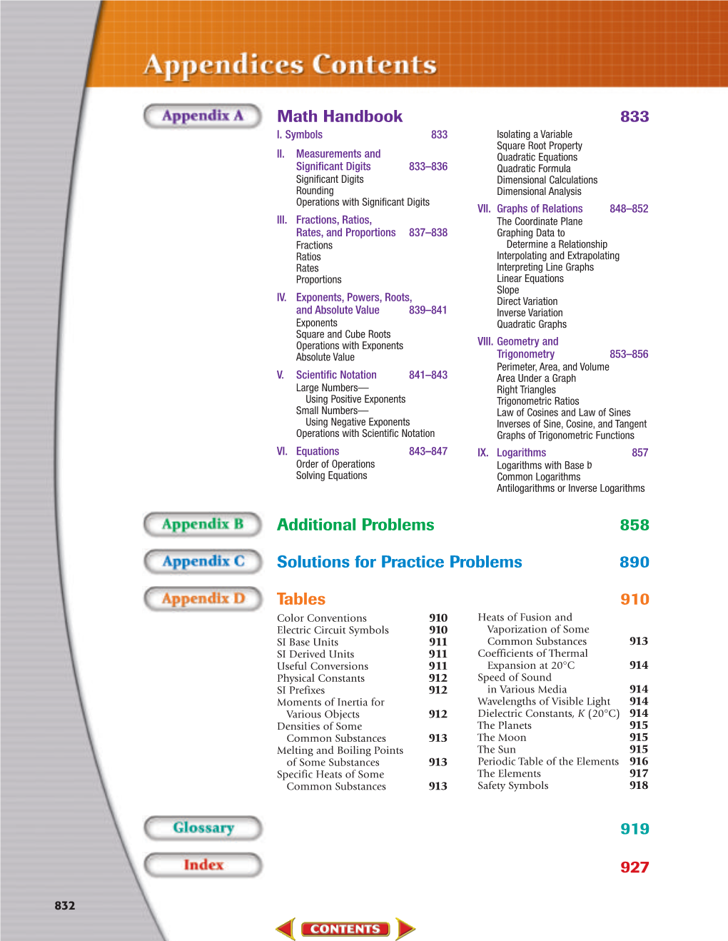 Math Handbook 833 I