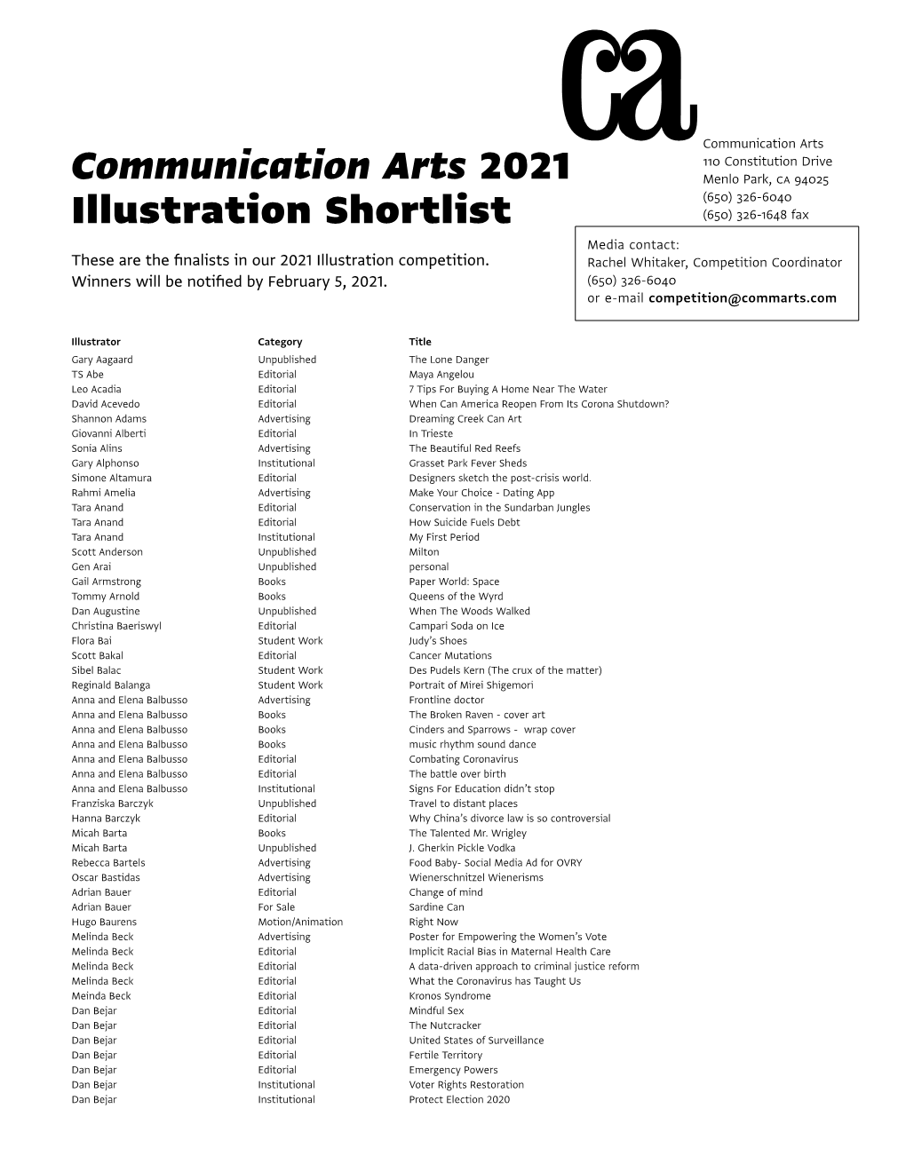 Communication Arts 2021 Illustration Shortlist