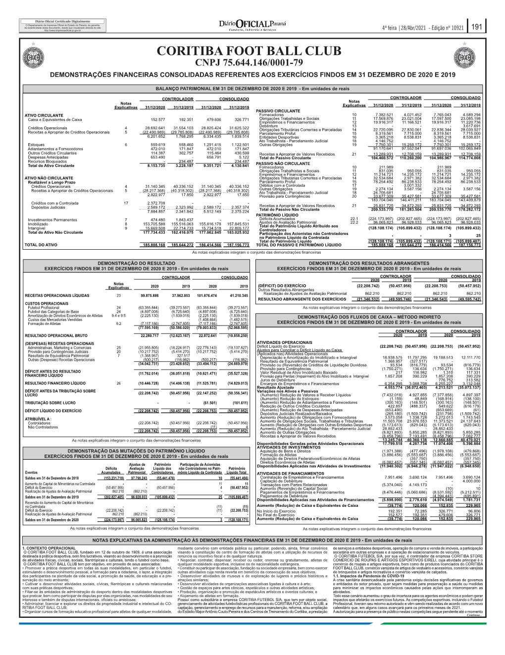 CORITIBA FOOT BALL CLUB CNPJ 75.644.146/0001-79 Demonstrações Financeiras Consolidadas Referentes Aos Exercícios Findos Em 31 Dezembro De 2020 E 2019