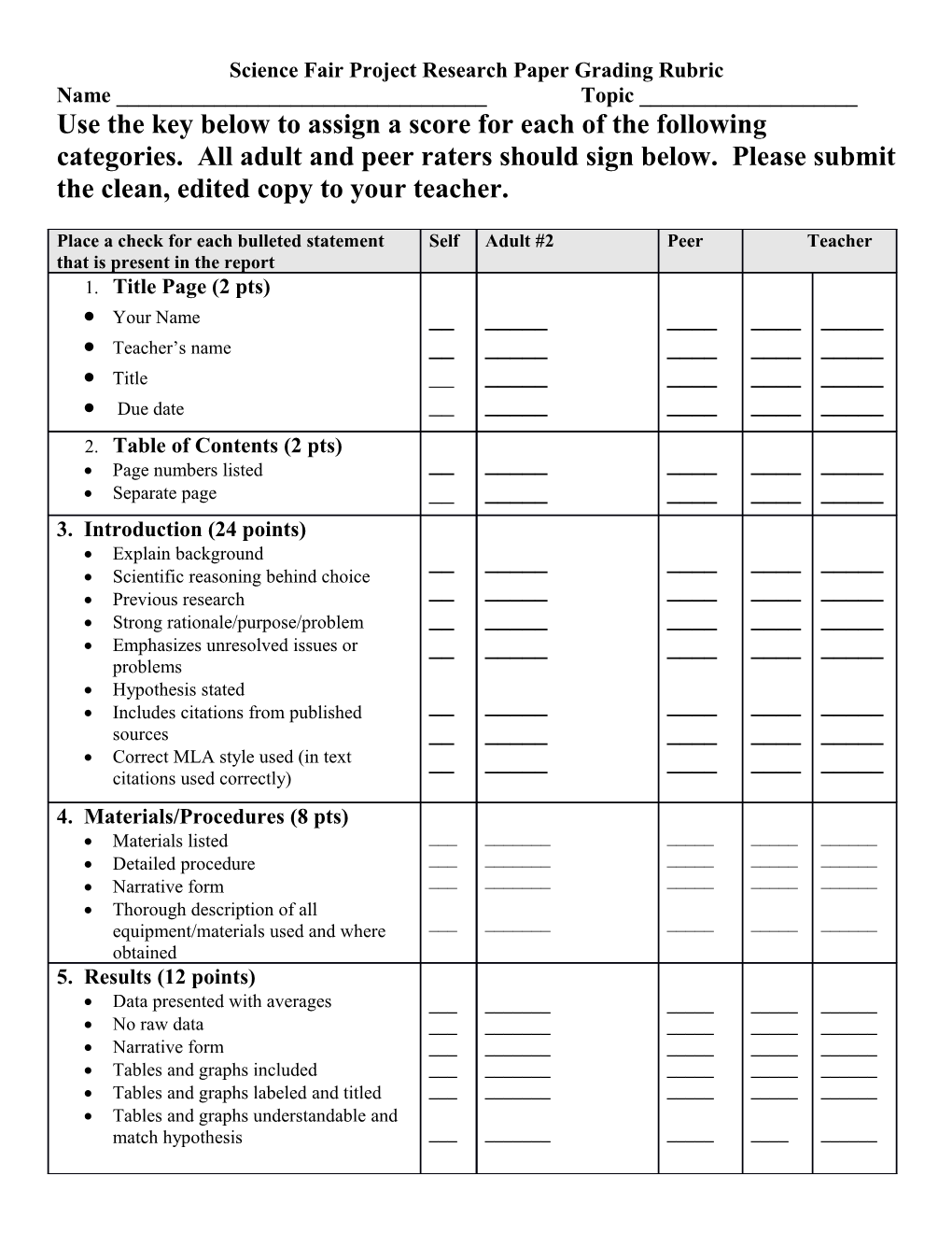 Science Fair Project Research Paper Grading Rubric