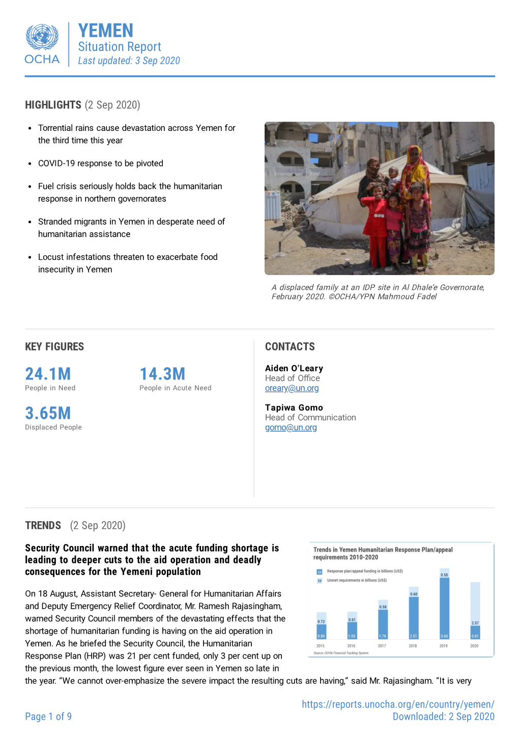 YEMEN Situation Report Last Updated: 3 Sep 2020