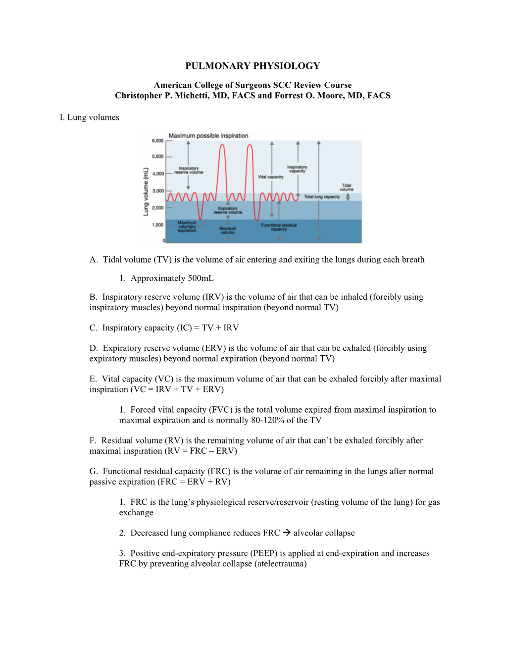 Pulmonary Physiology