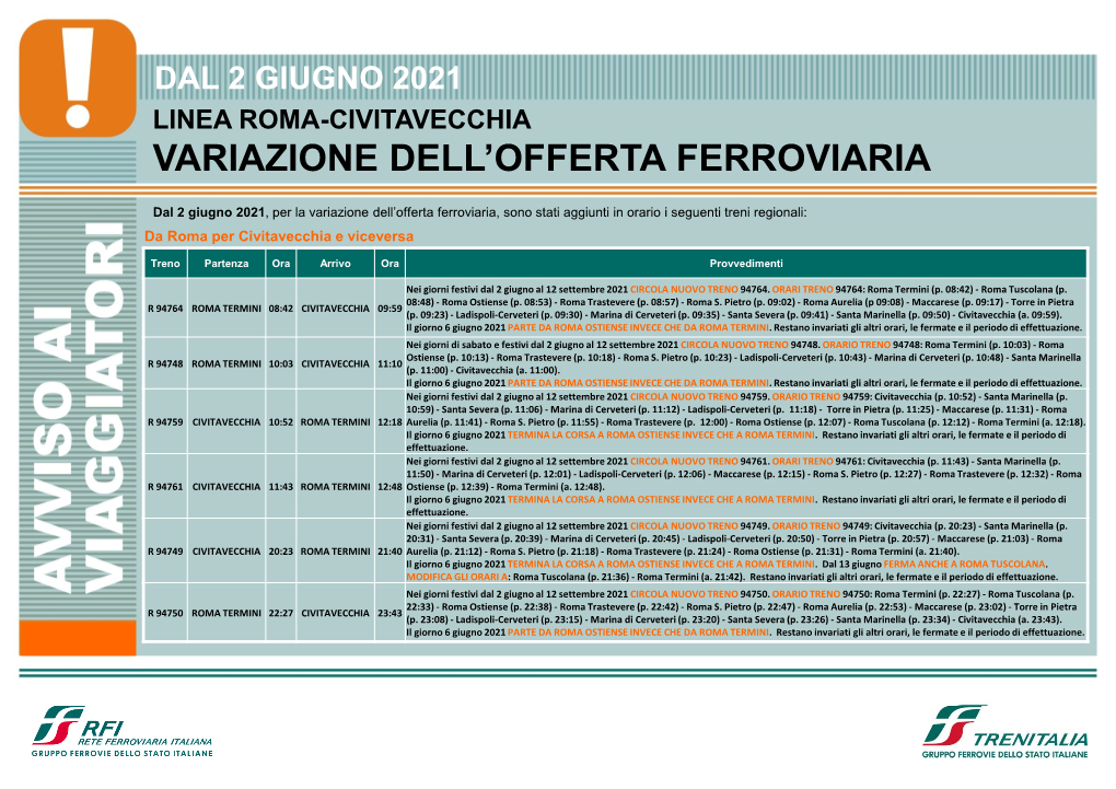 Dal 2 Giugno 2021 Linea Roma-Civitavecchia Variazione Dell’Offerta Ferroviaria