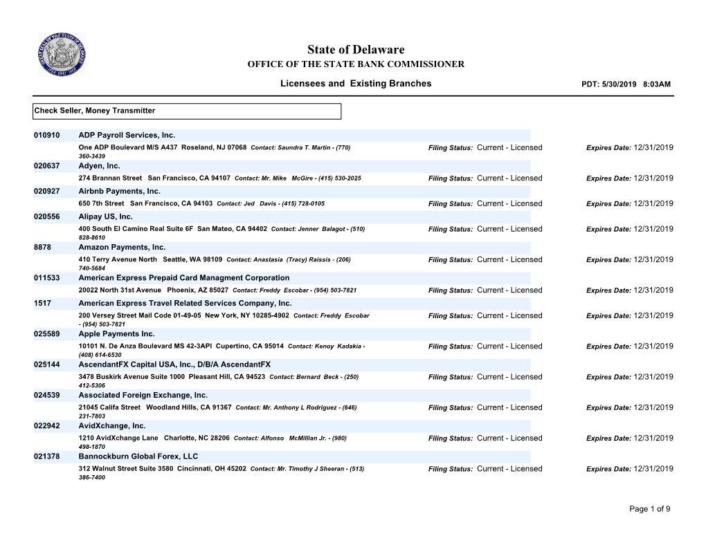 State of Delaware OFFICE of the STATE BANK COMMISSIONER