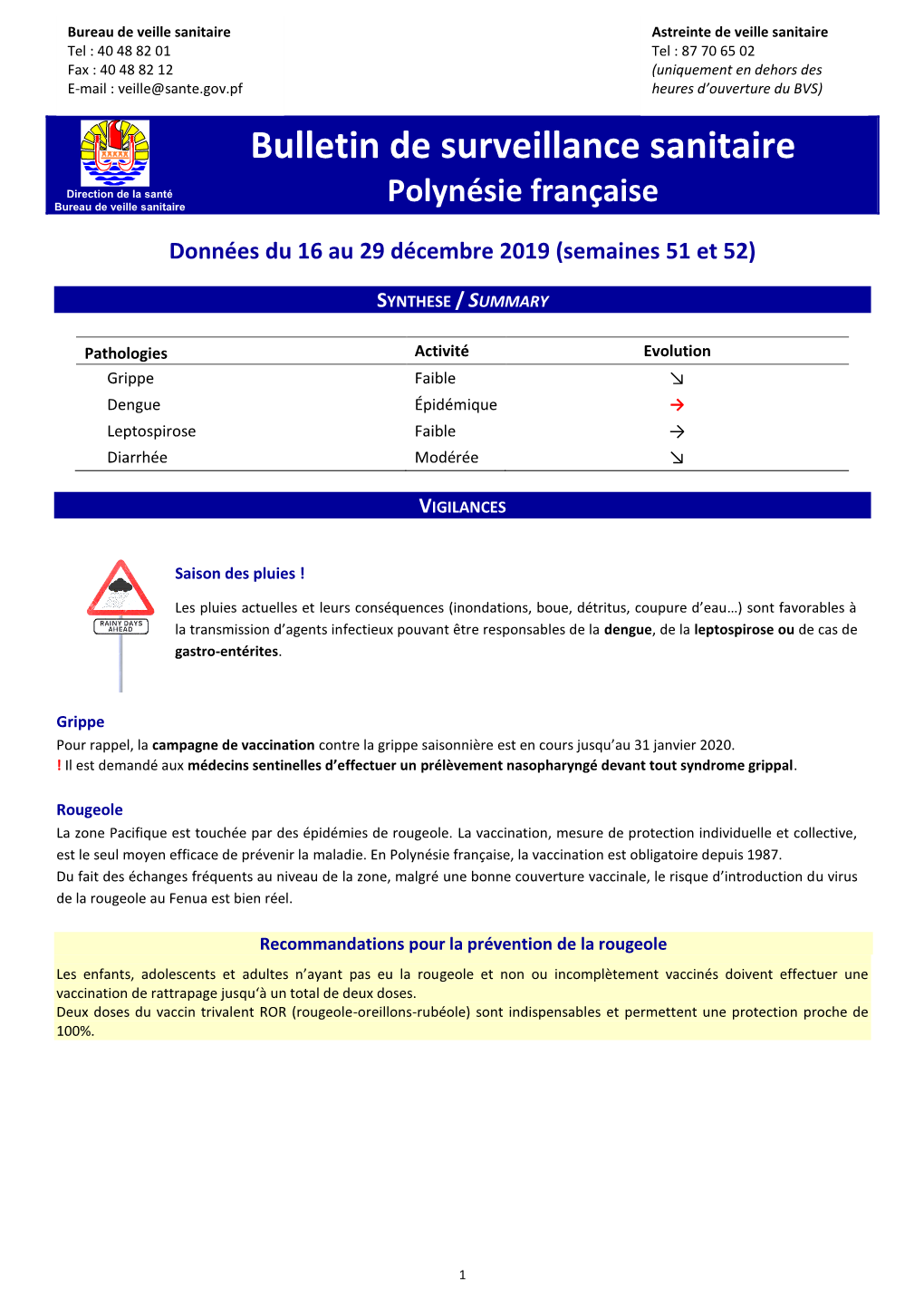 Bulletin De Surveillance Sanitaire