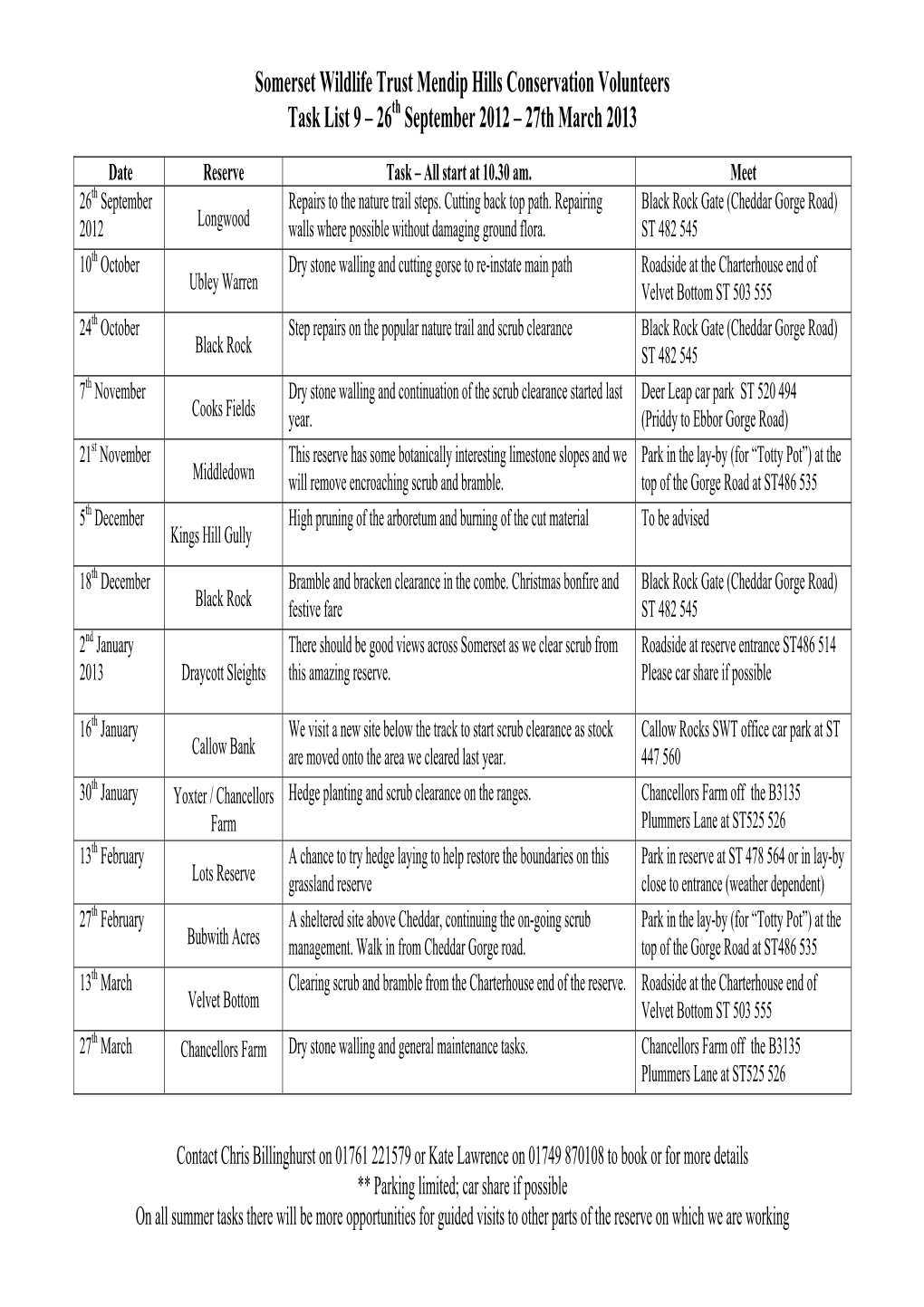 Somerset Wildlife Trust Mendip Hills Conservation Volunteers Task List 9 – 26Th September 2012 – 27Th March 2013