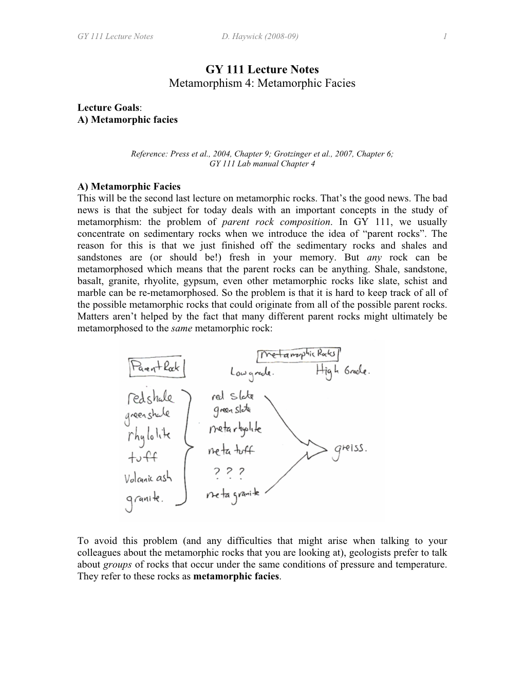 Metamorphic Facies