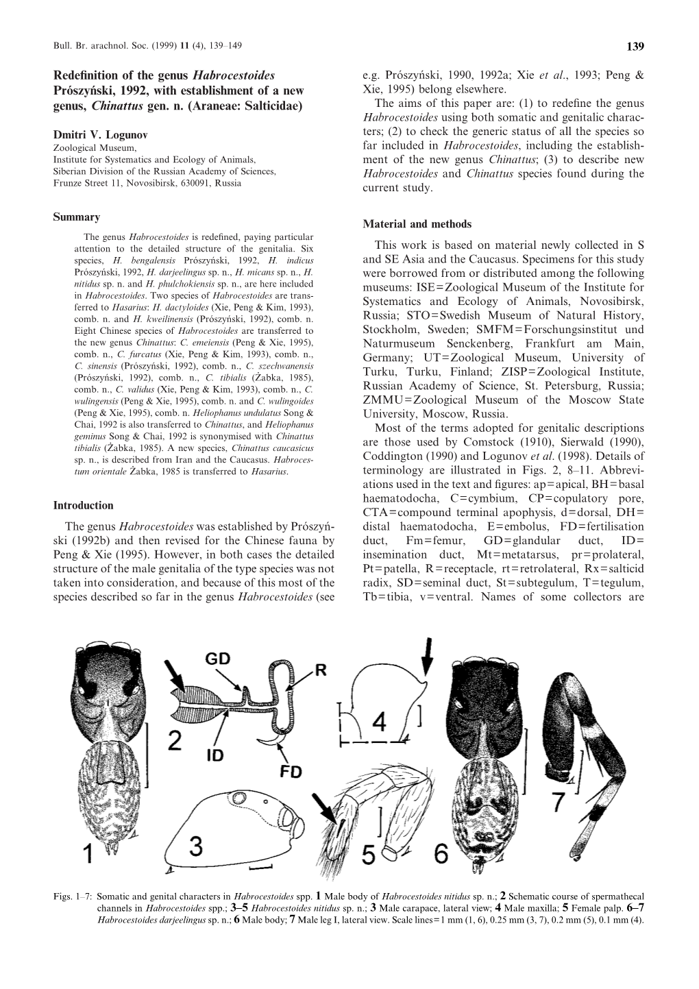 Redefinition of the Genus Habrocestoides Prószynski, 1992, with Establishment of a New Genus, Chinattus Gen. N. (Araneae: Salti