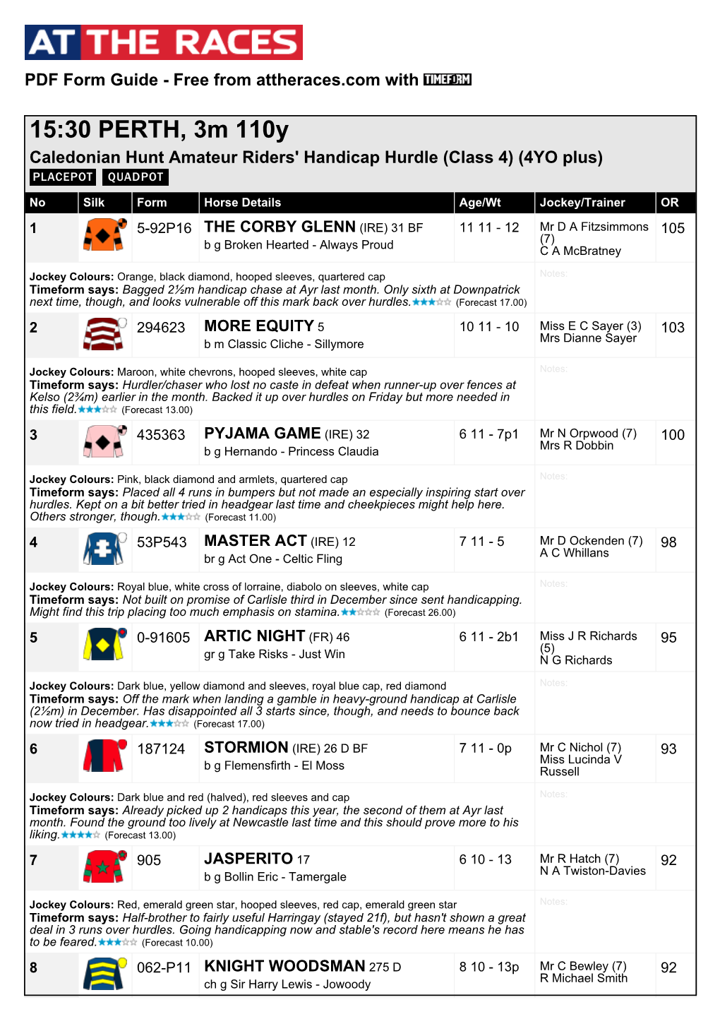 At the Races PDF FORM GUIDE