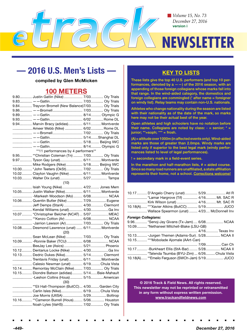 2016TN73 Mlist