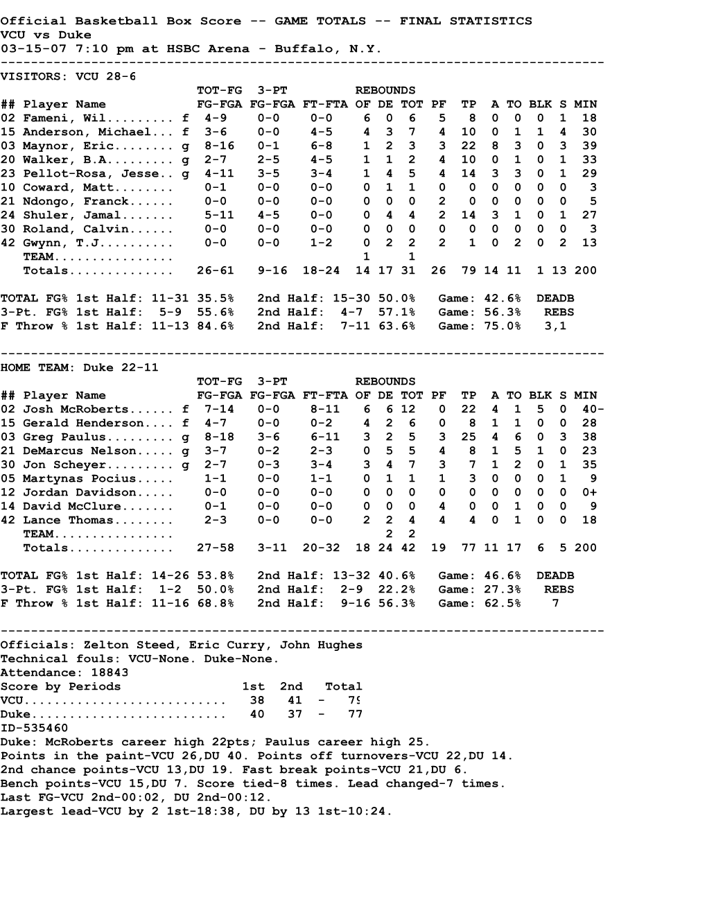 NCAA Box Score