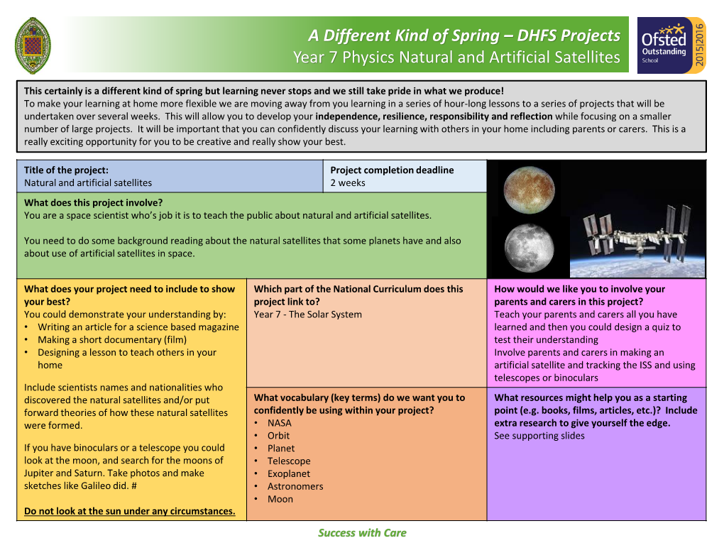 A Different Kind of Spring – DHFS Projects Year 7 Physics Natural and Artificial Satellites