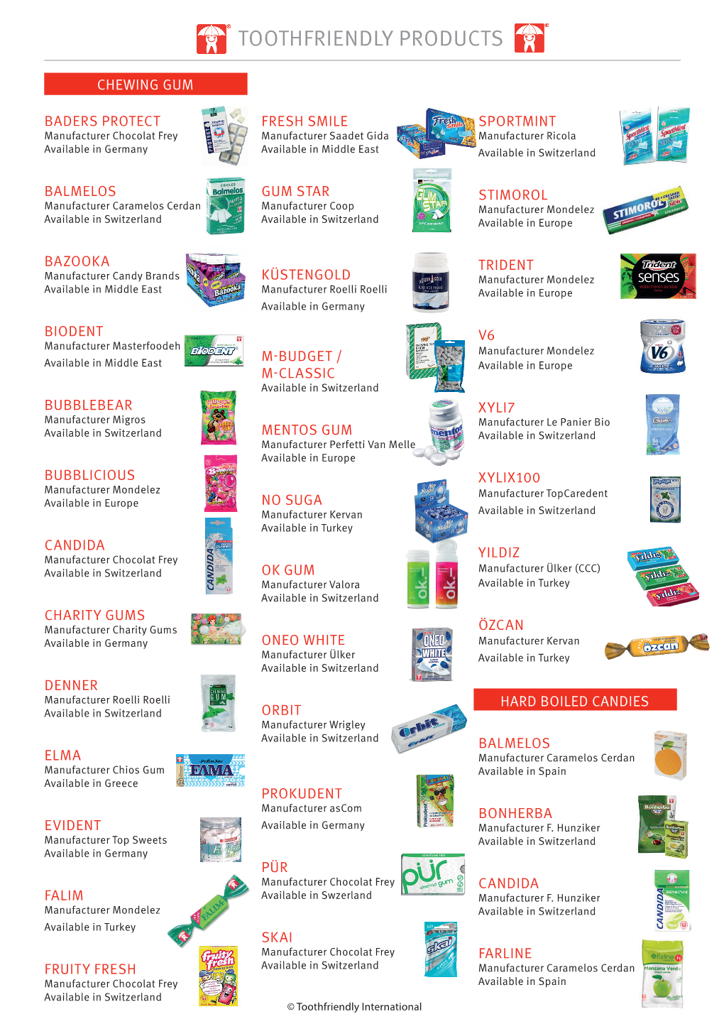 Product List.Indd