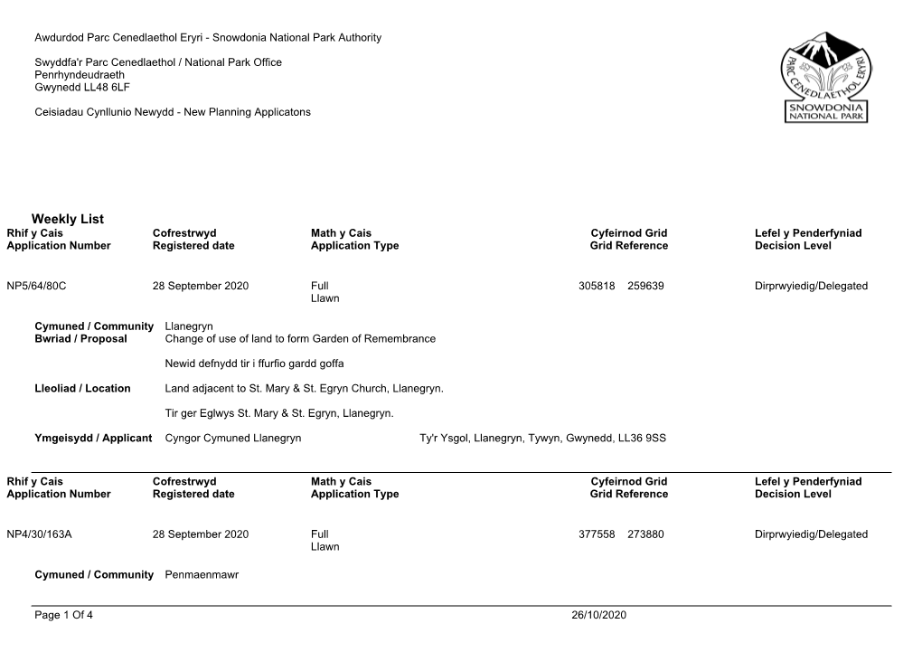 Weekly List Rhif Y Cais Cofrestrwyd Math Y Cais Cyfeirnod Grid Lefel Y Penderfyniad Application Number Registered Date Application Type Grid Reference Decision Level