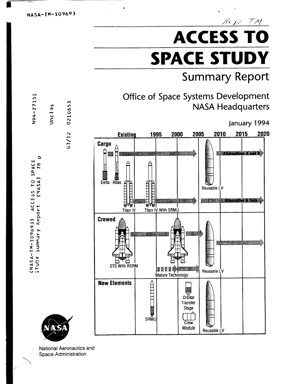 Access to Space Study