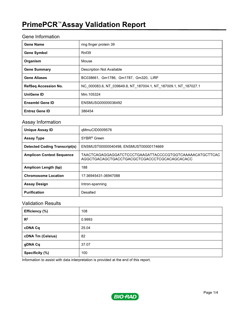 Primepcr™Assay Validation Report