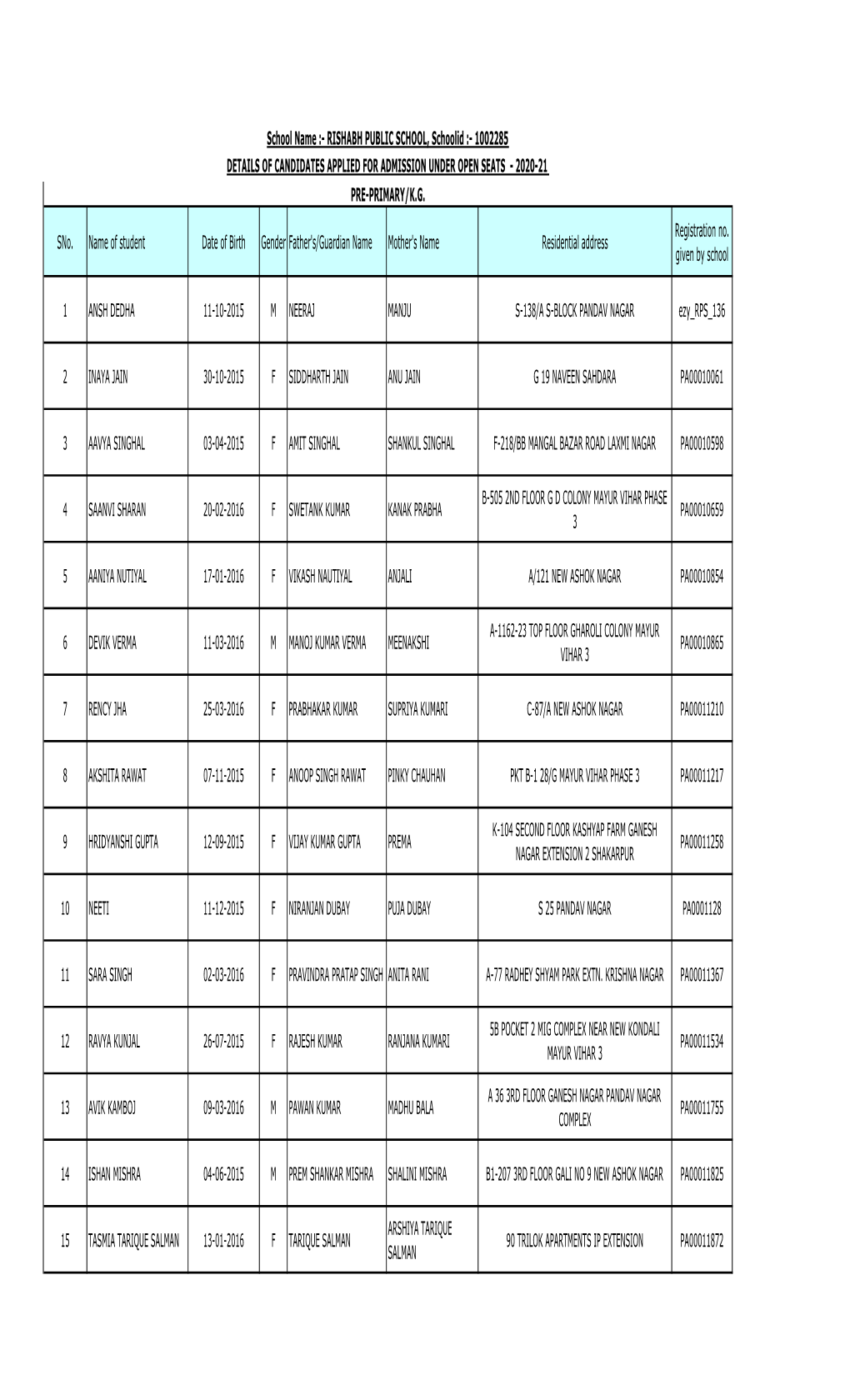 ADMISSIONS 2020-21.Xlsx