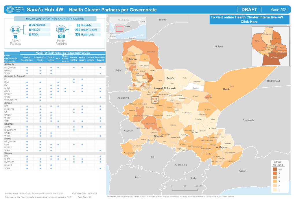 Sana'a Hub 4W: Health Cluster Partners Per Governorate 630 16