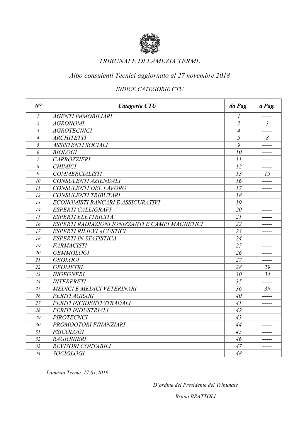 TRIBUNALE DI LAMEZIA TERME Albo Consulenti Tecnici Aggiornato