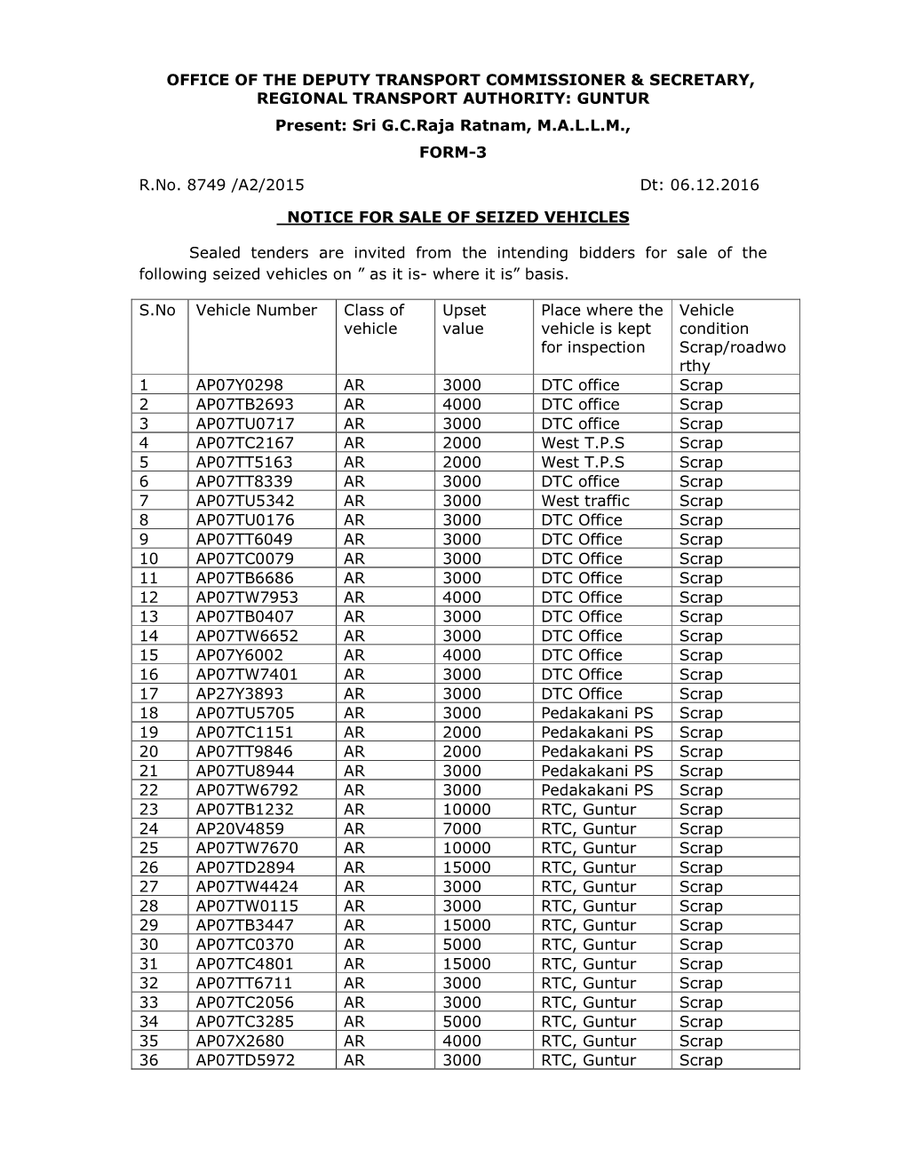 GUNTUR Present: Sri G.C.Raja Ratnam, M.A.L.L.M., FORM-3