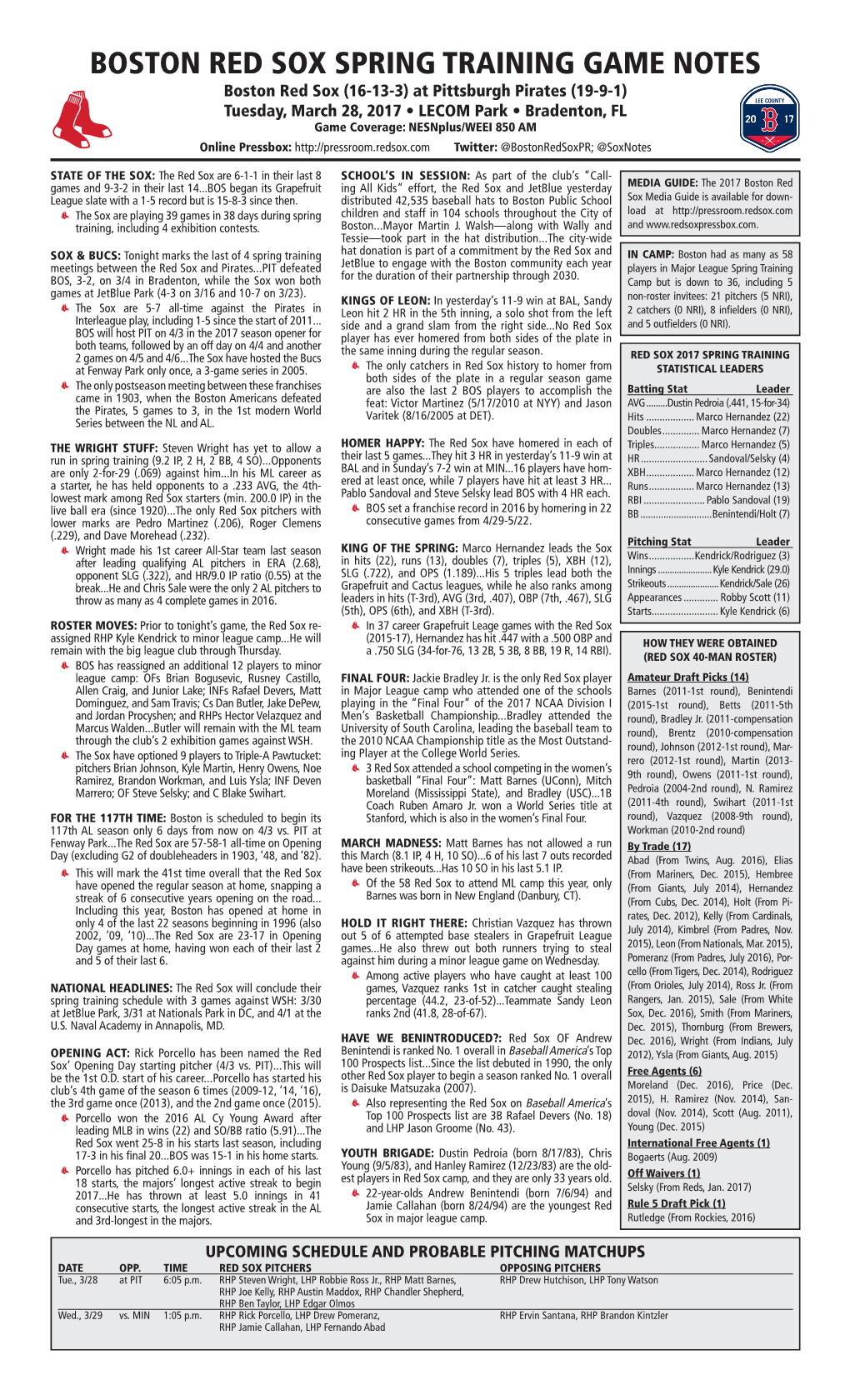 Boston Red Sox Spring Training Game Notes