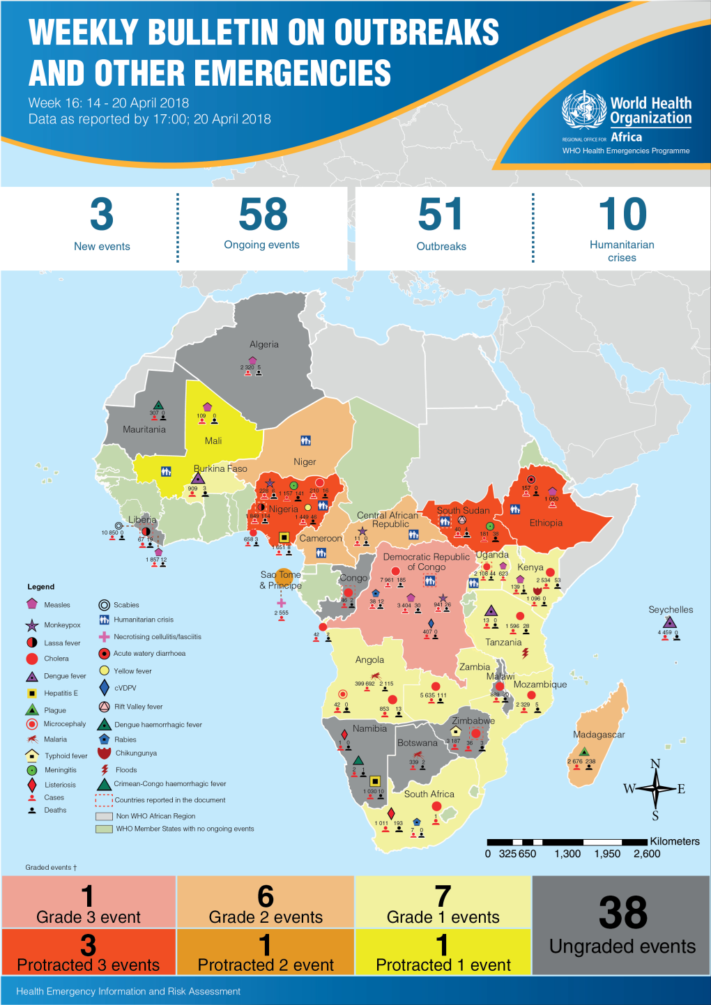 Health Emergency Information and Risk Assessment Health Emergency Information and Risk Assessment Overview