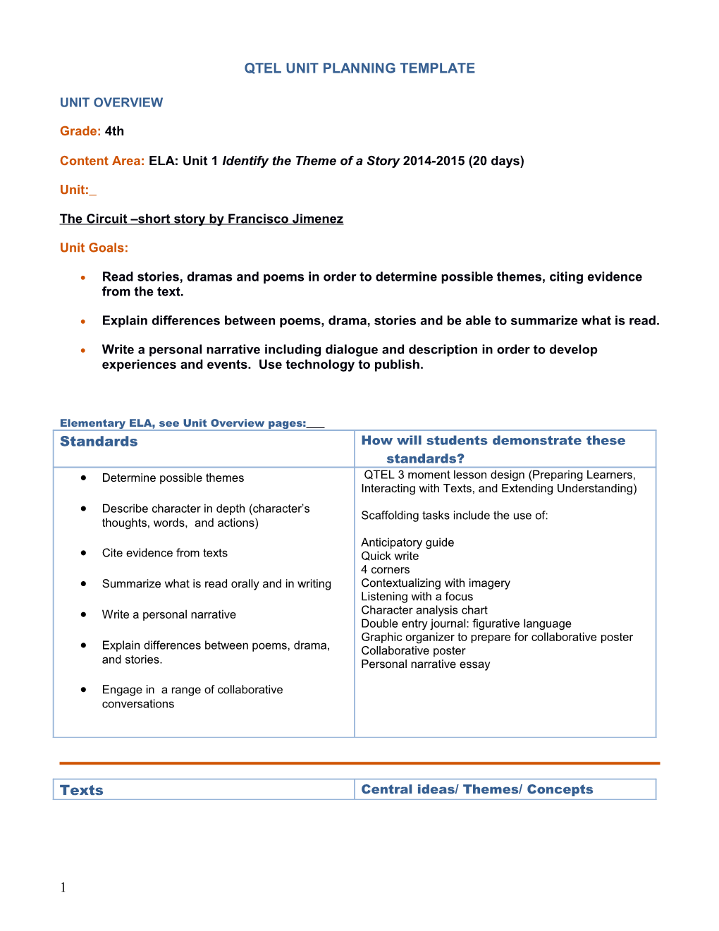 QTEL Unit Planning Template