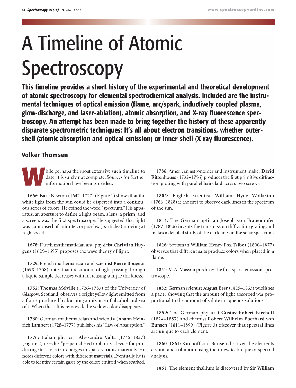 A Timeline of Atomic Spectroscopy