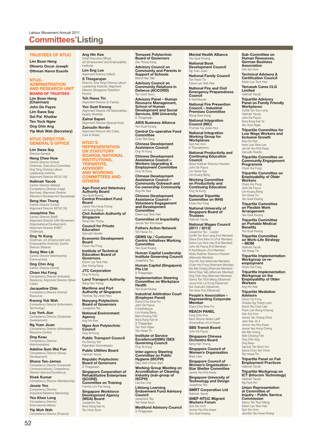 Committees'listing