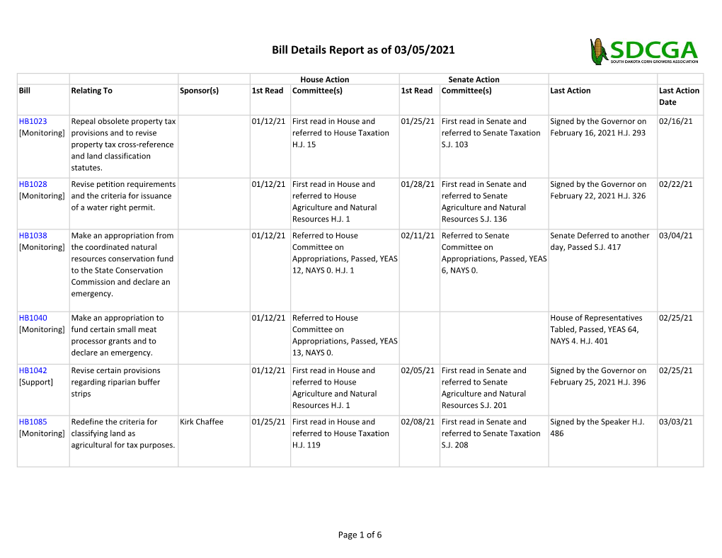 2021 Bill Tracking List