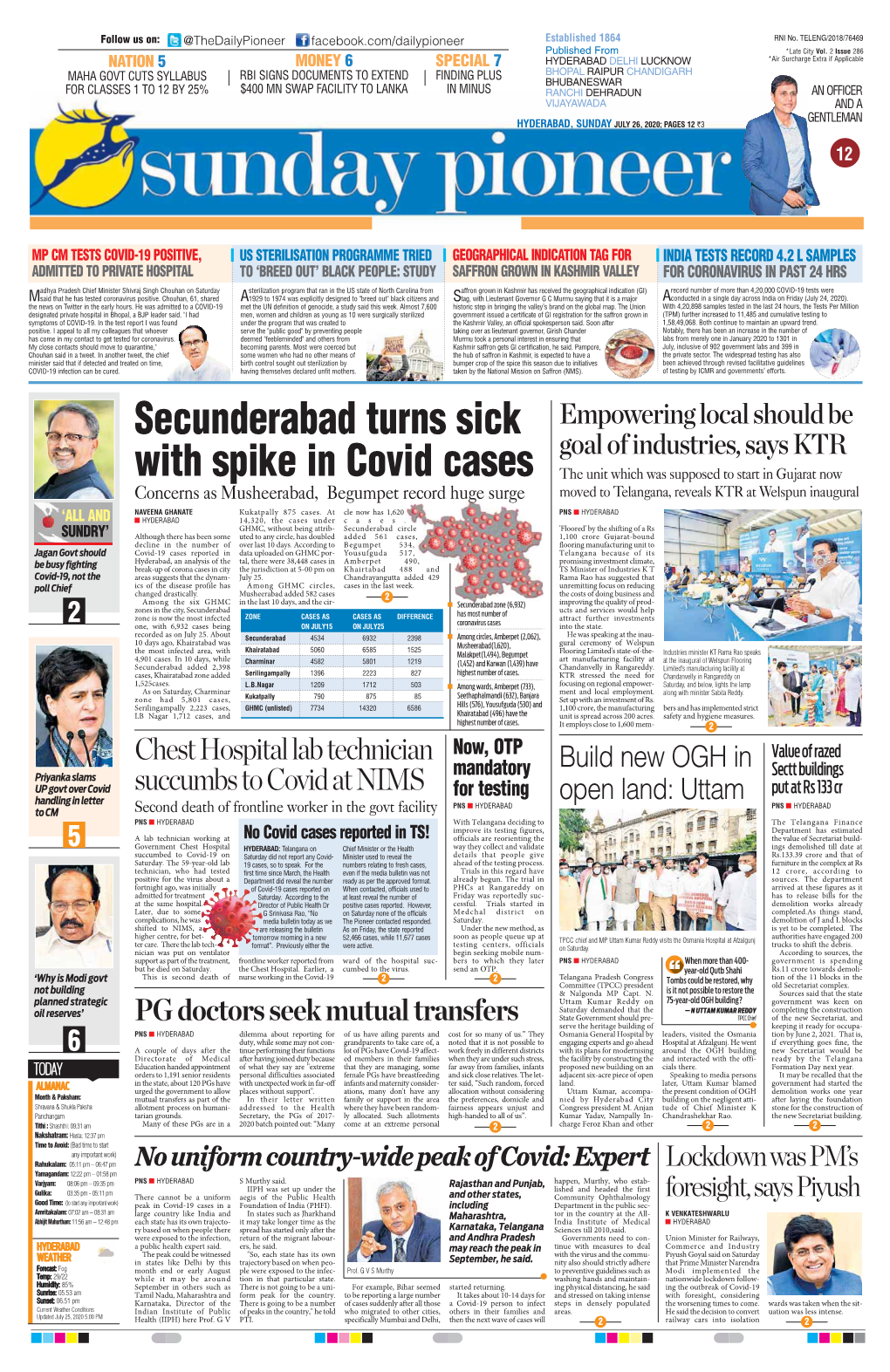 Secunderabad Turns Sick with Spike in Covid Cases