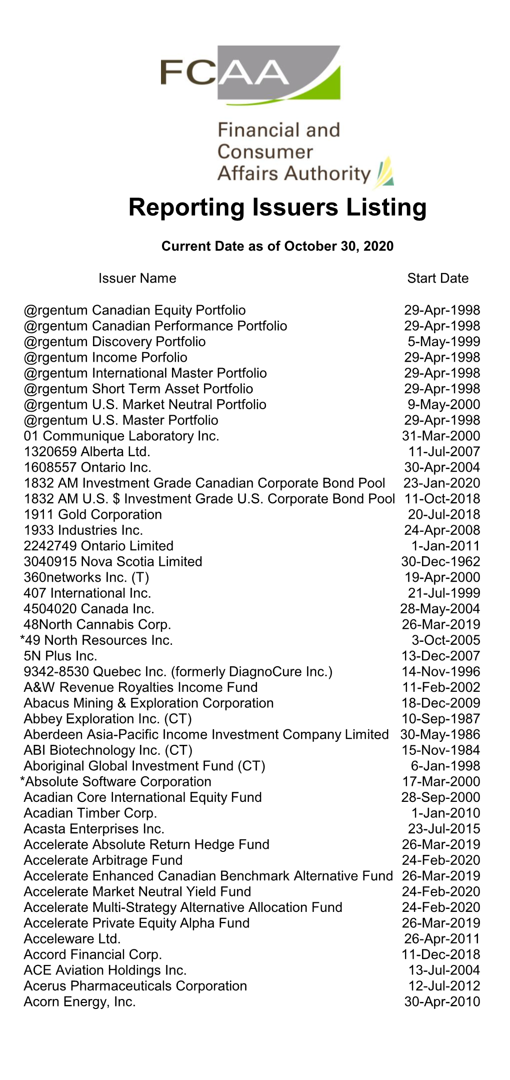 Reporting Issuers Listing