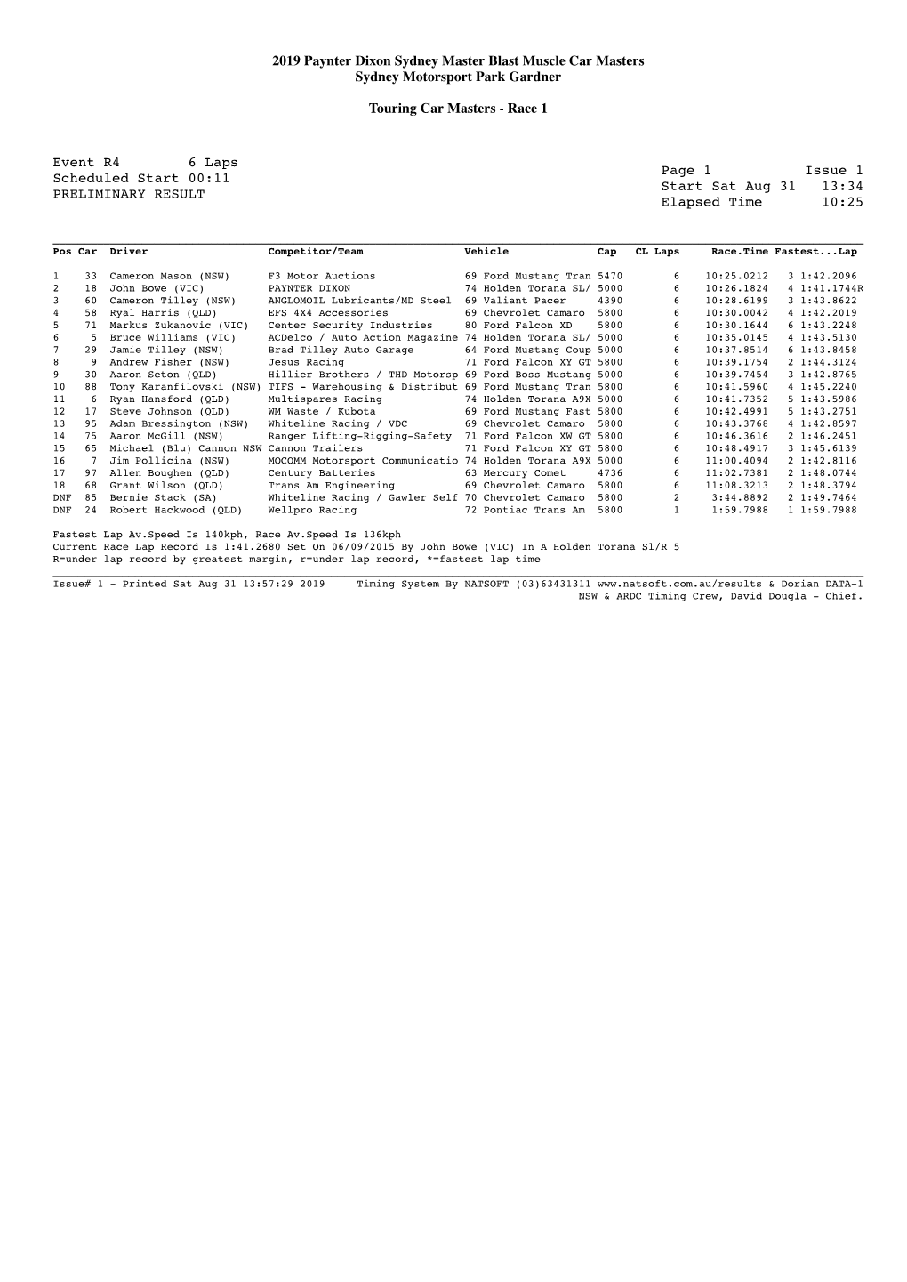 Touring Car Masters – Race 1