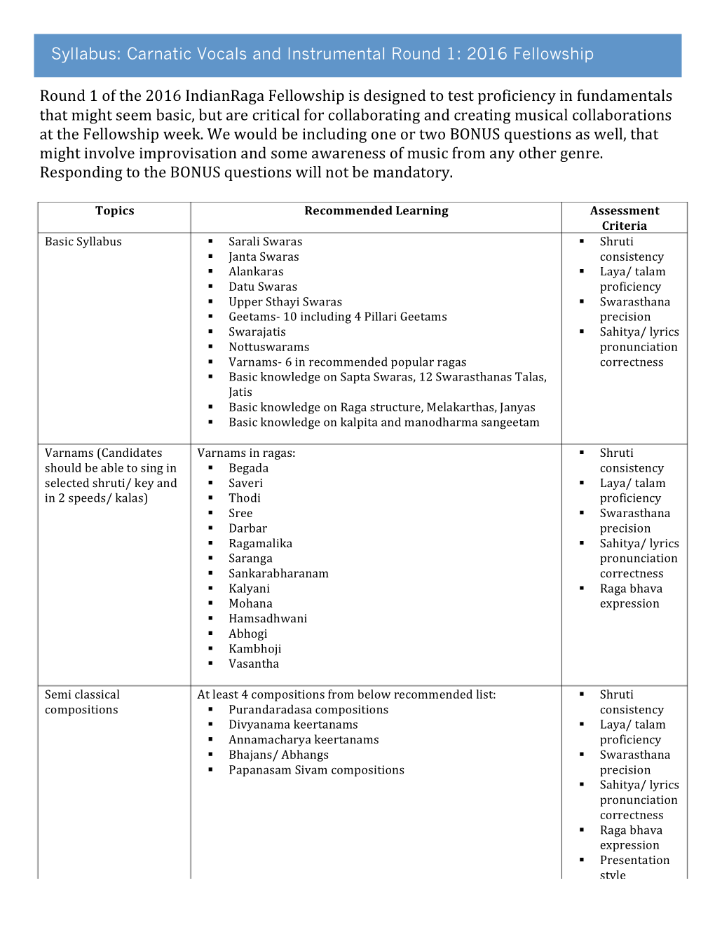 Carnatic Vocals and Instrumental Round 1: 2016 Fellowship