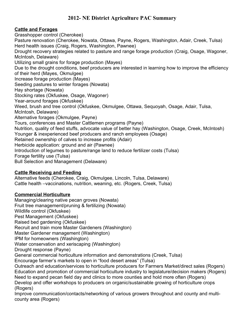 2012- NE District Agriculture PAC Summary