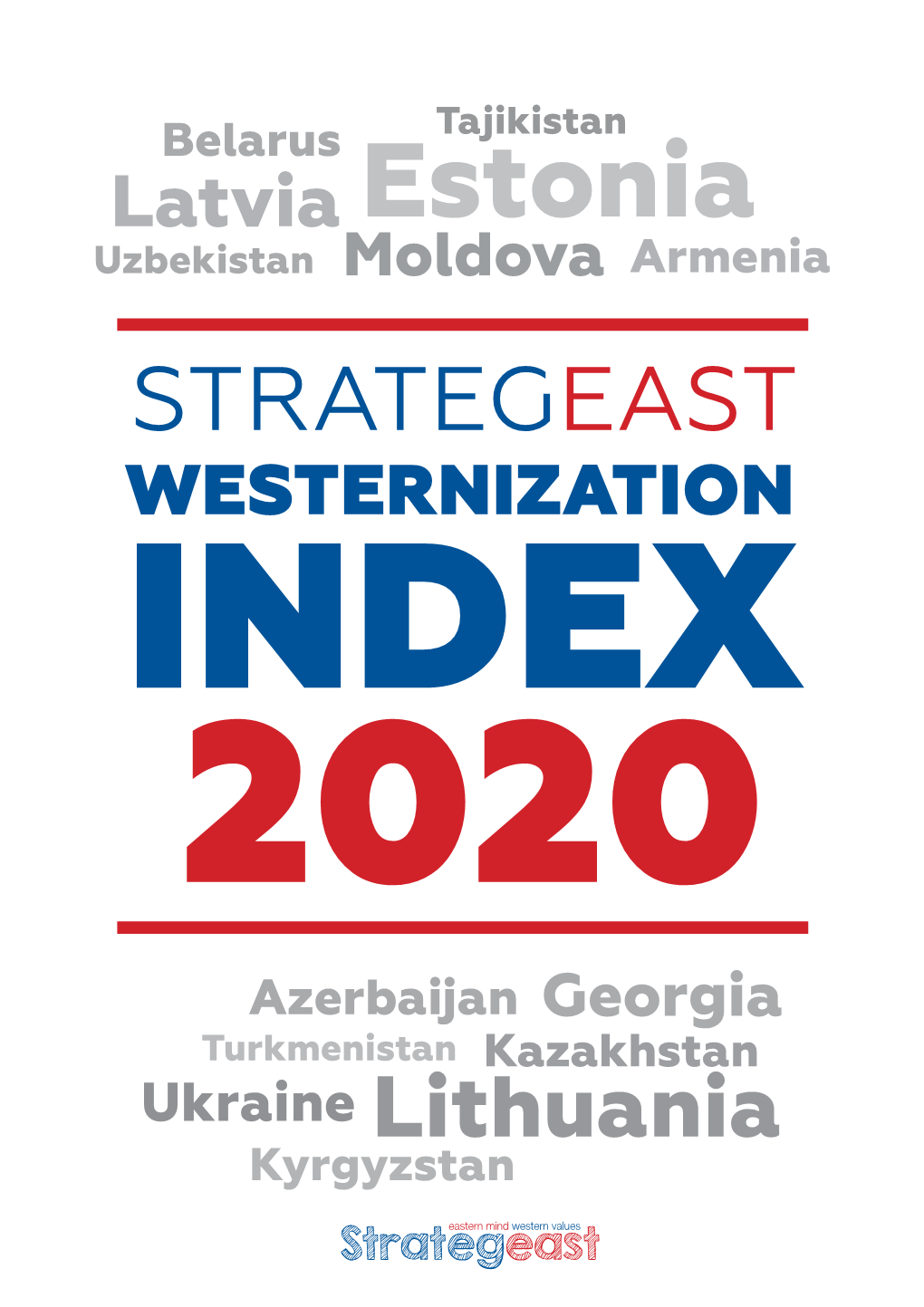 Westernization Index 2020