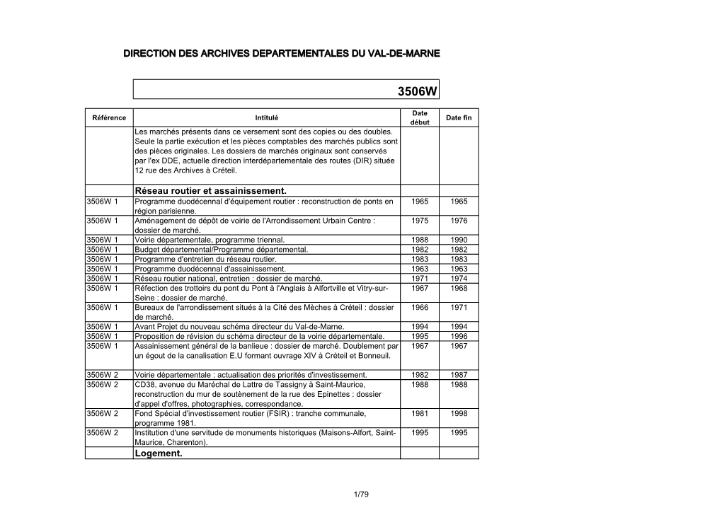 Réseau Routier Et Assainissement. Logement. DIRECTION DES